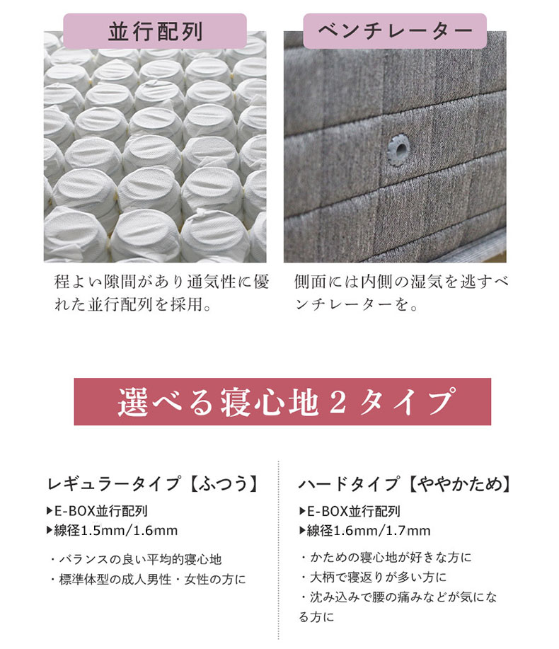 国産マットレス 翔の夢+++ ハードの機能