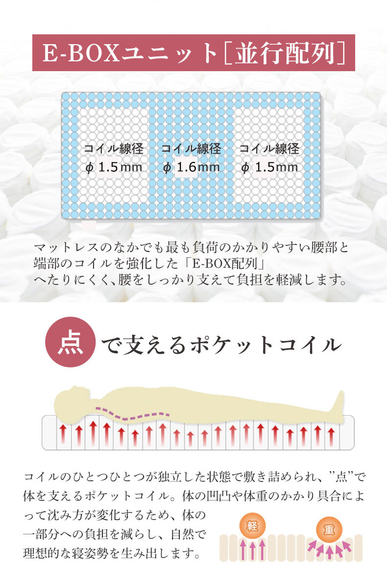 国産マットレス 翔の夢+++ レギュラーの機能