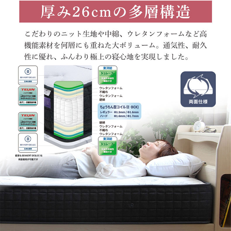 国産マットレス 翔の夢+++ ハードの機能