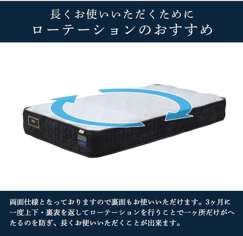 国産マットレス レギュラー 喜の夢+++のサイズ1