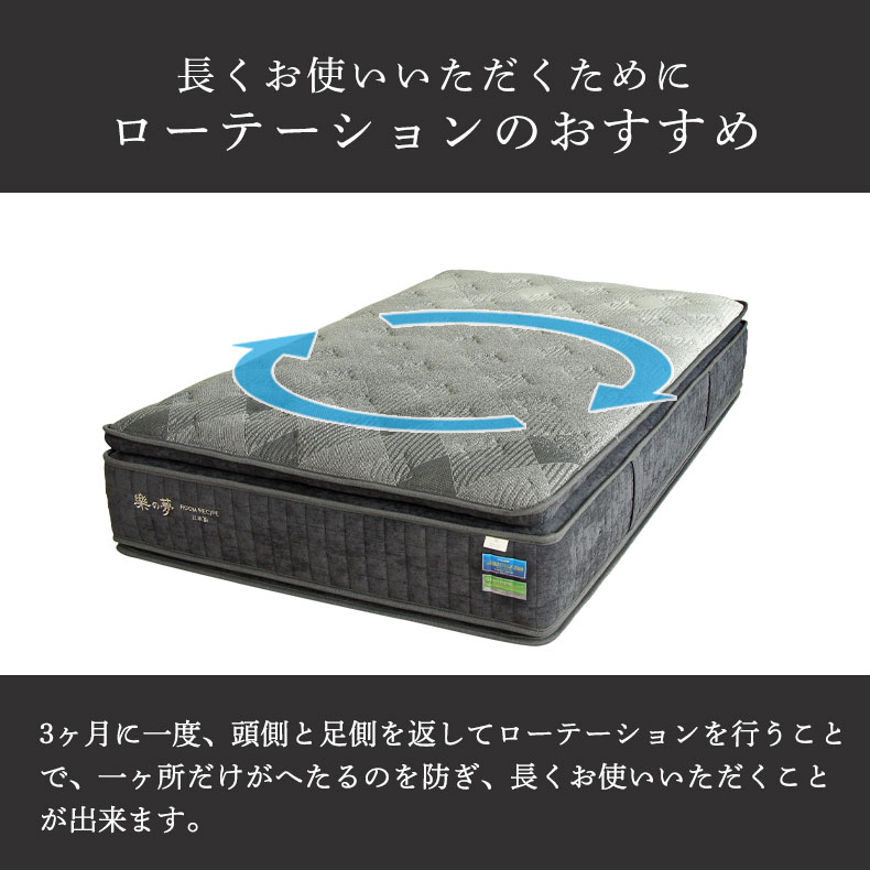 国産マットレス 樂の夢+++ ハードのサイズ1