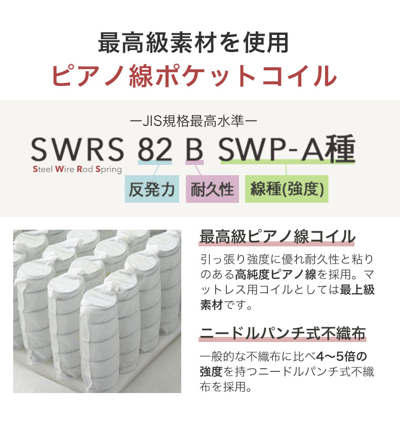 国産マットレス 超の夢ハードの機能