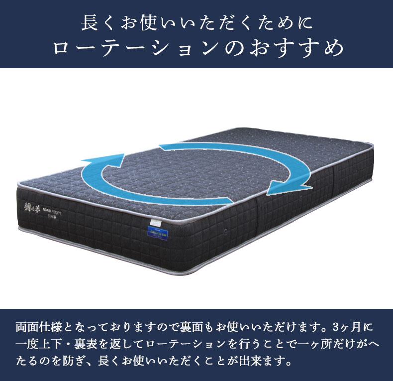 国産マットレス 鋼の夢の機能