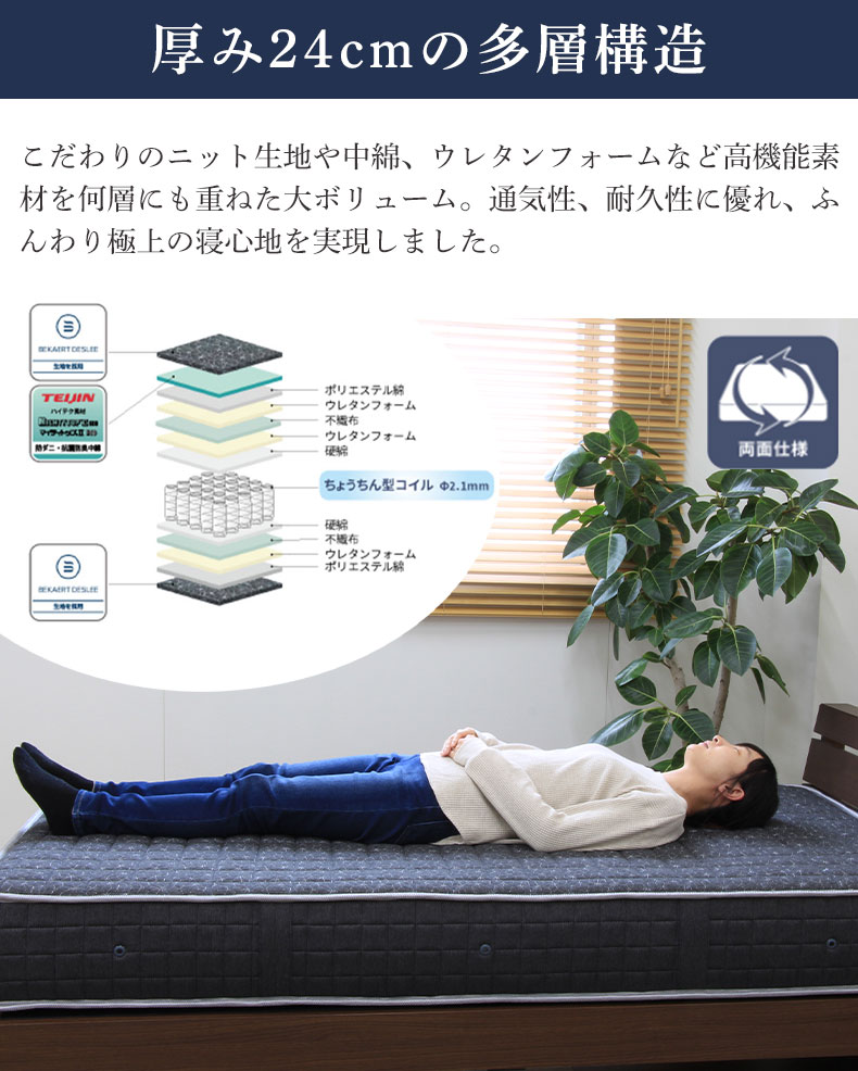 国産マットレス 鋼の夢の機能