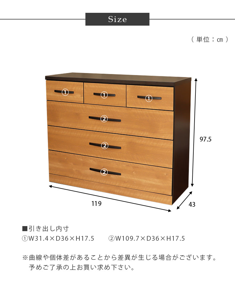 幅120cm ローチェスト バギーのサイズ1