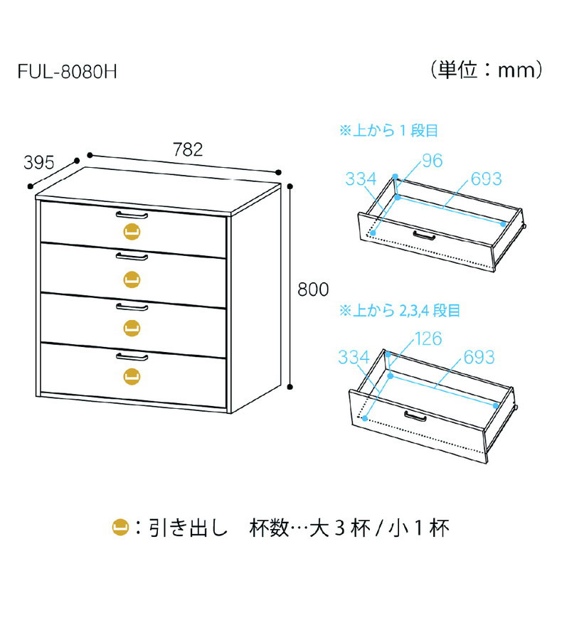 約80cm幅 チェスト FUL-8080H フルニコのサイズ1