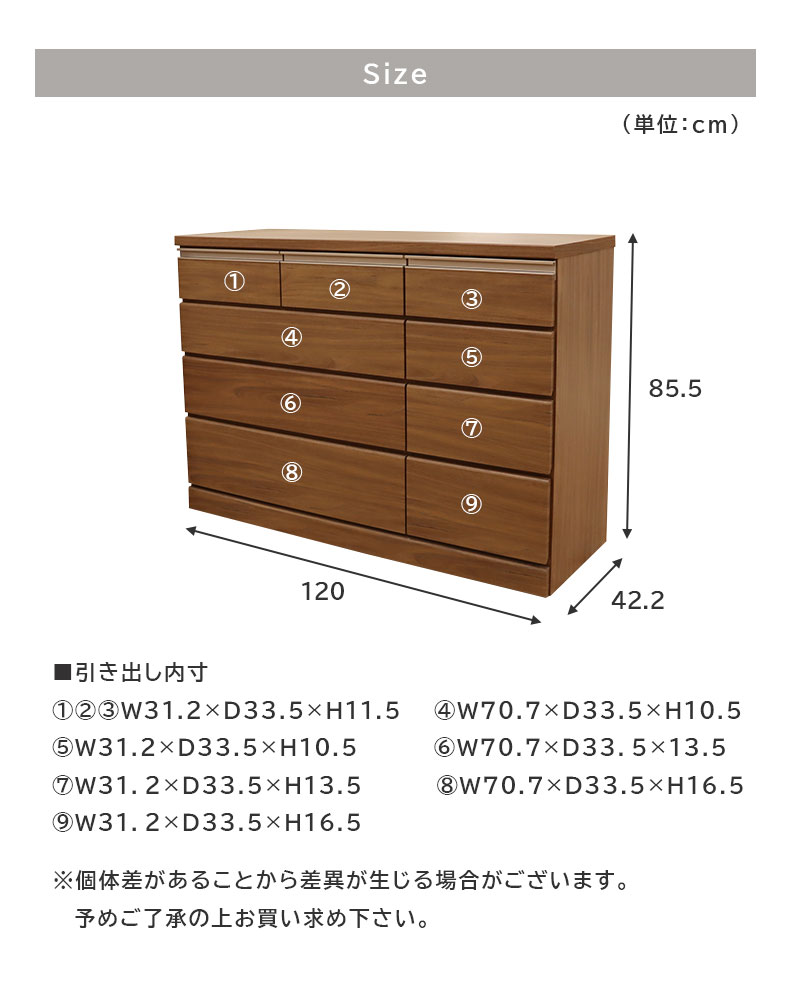 幅120cm ローチェスト パンドラ4段のサイズ1