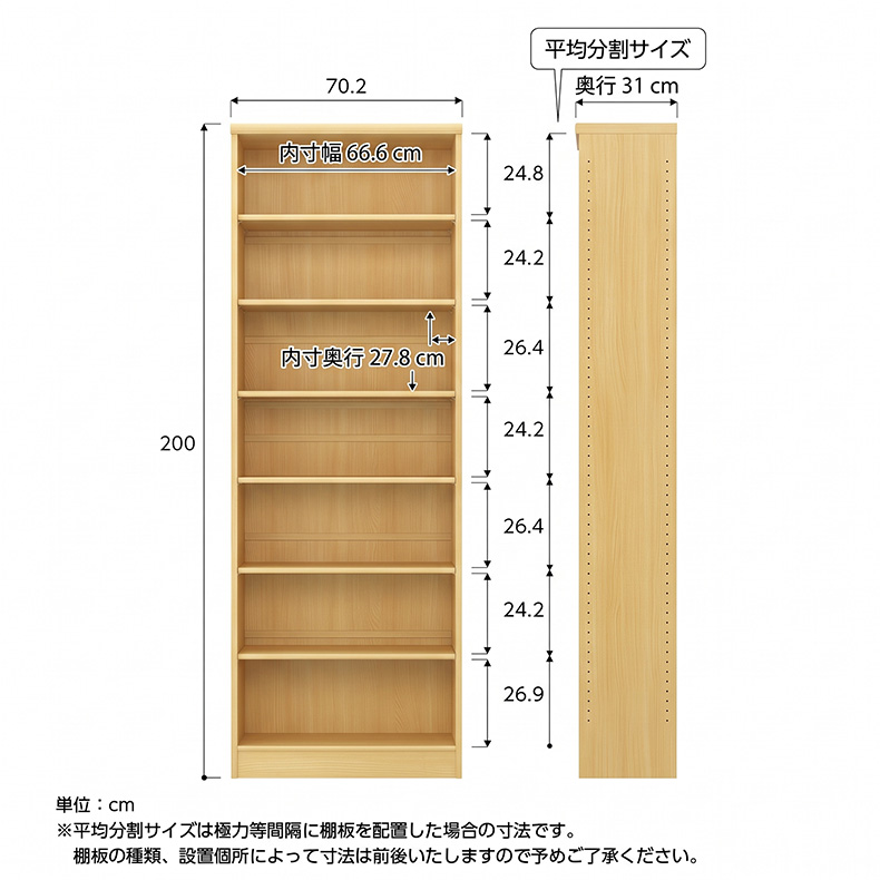 オープンラック カラーラックの説明