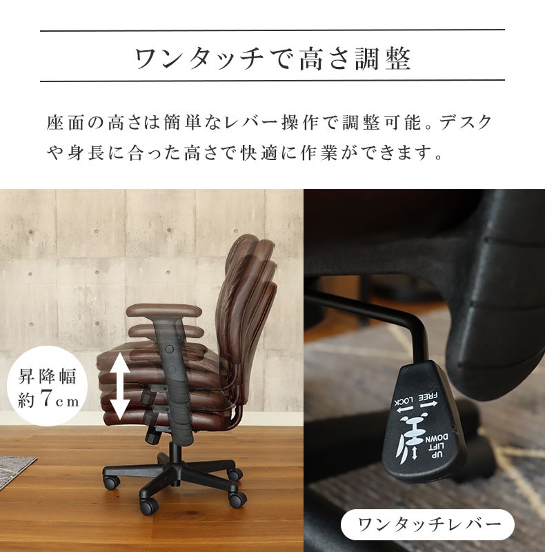ワークチェア クロノスの機能