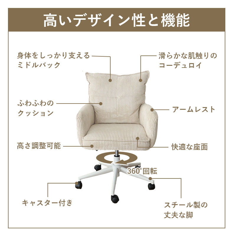 オフィスチェア ラディアの機能