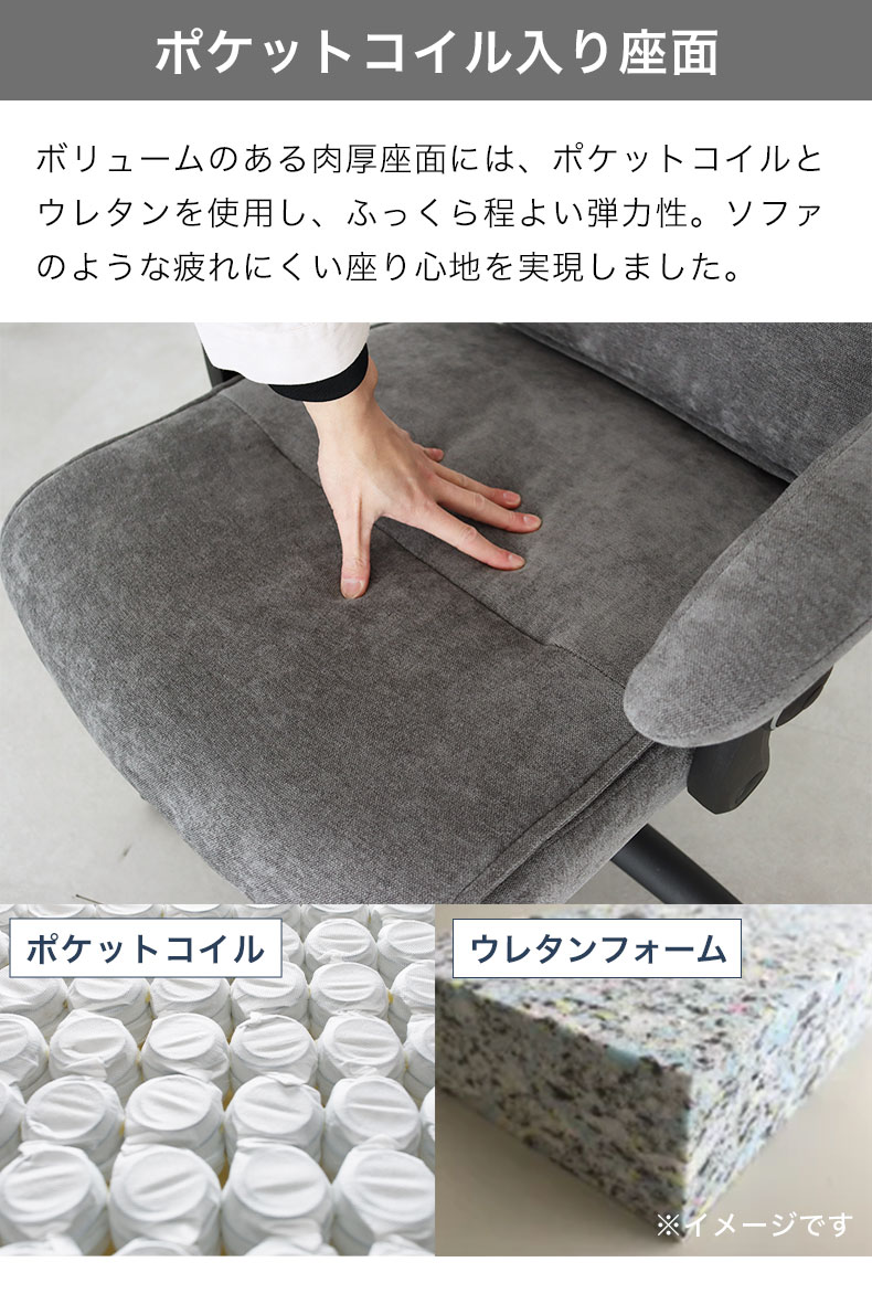 ワークチェア ガイアの機能