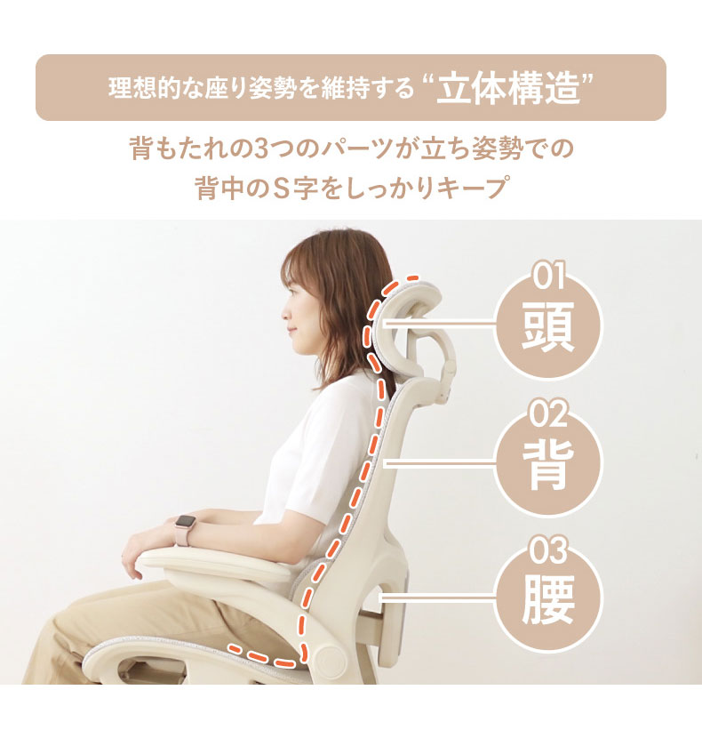 ワークチェア レリアの機能