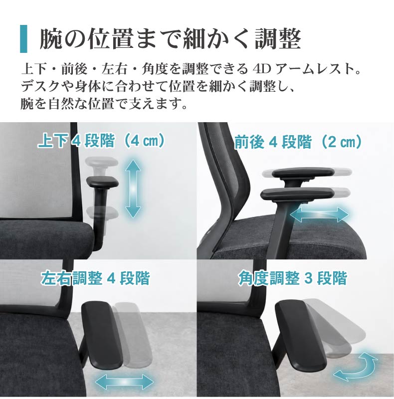 オフィスチェア ウィンドの機能