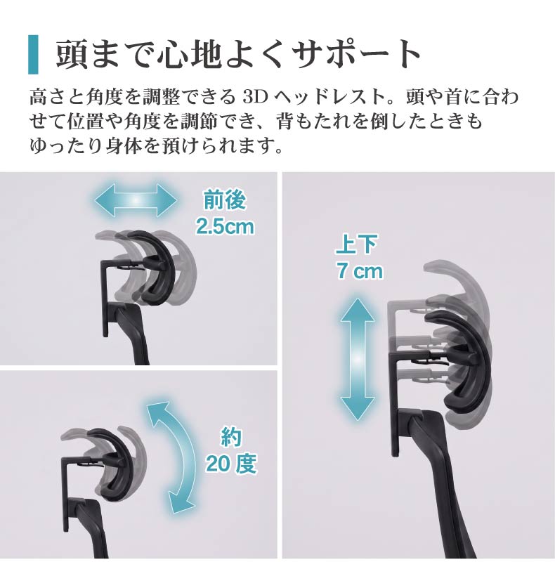 オフィスチェア ウィンドの機能