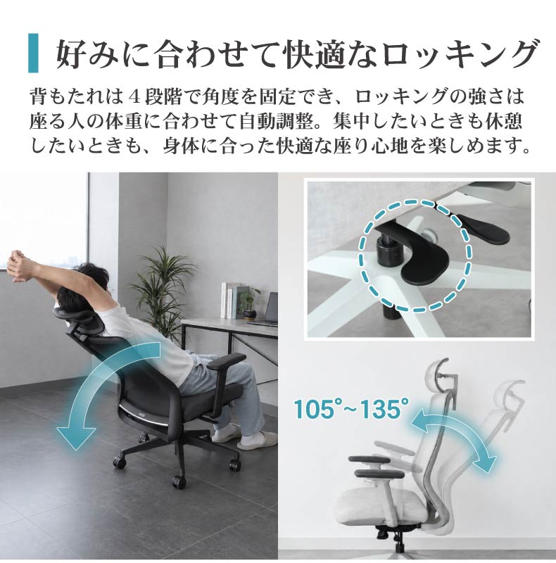 オフィスチェア ウィンドの機能