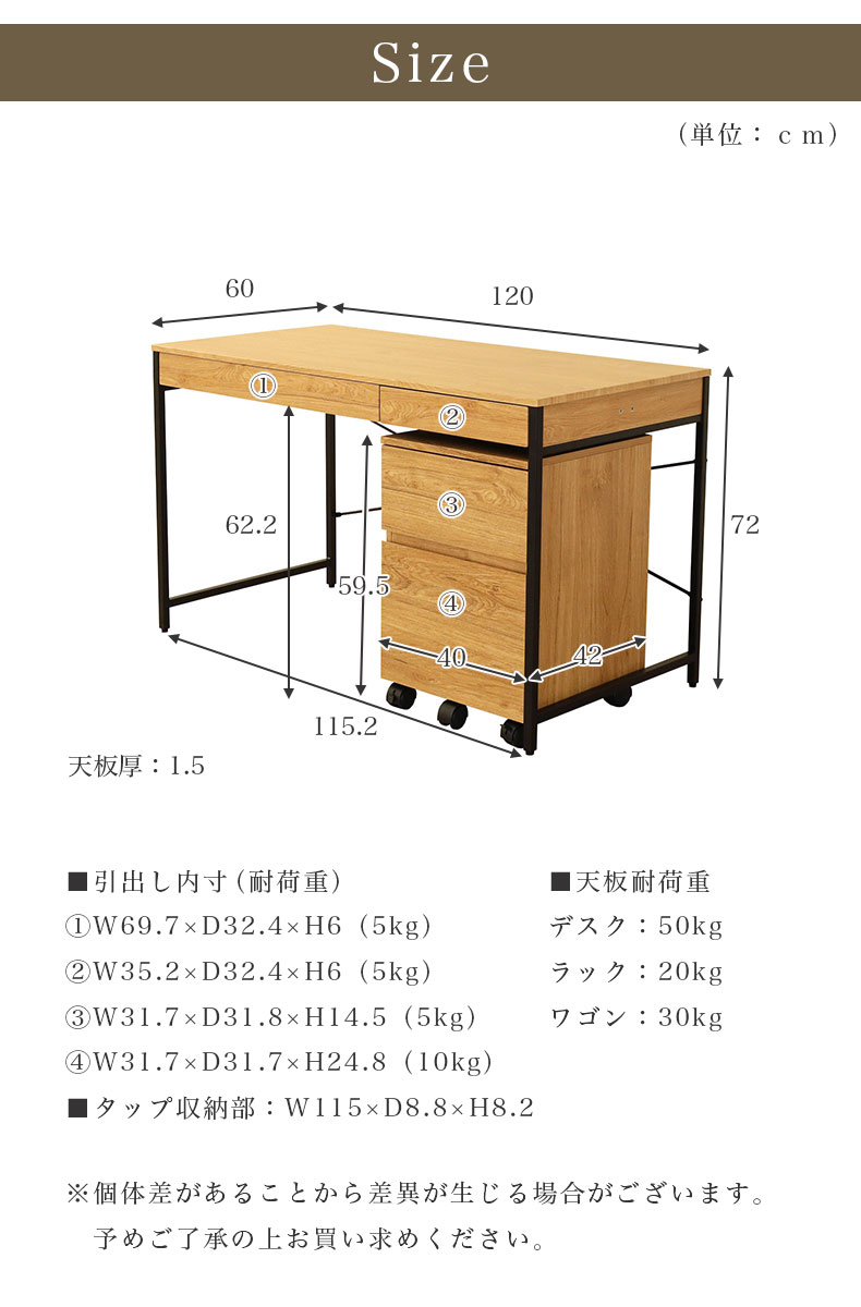 幅120cm デスク2点セット(ワゴン) エリックのサイズ