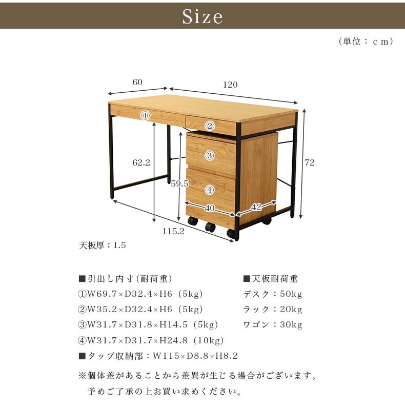 幅120cm デスク2点セット(ワゴン) エリックのサイズ