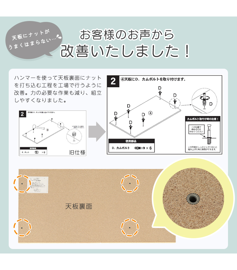 幅90cm デスク デビューの機能