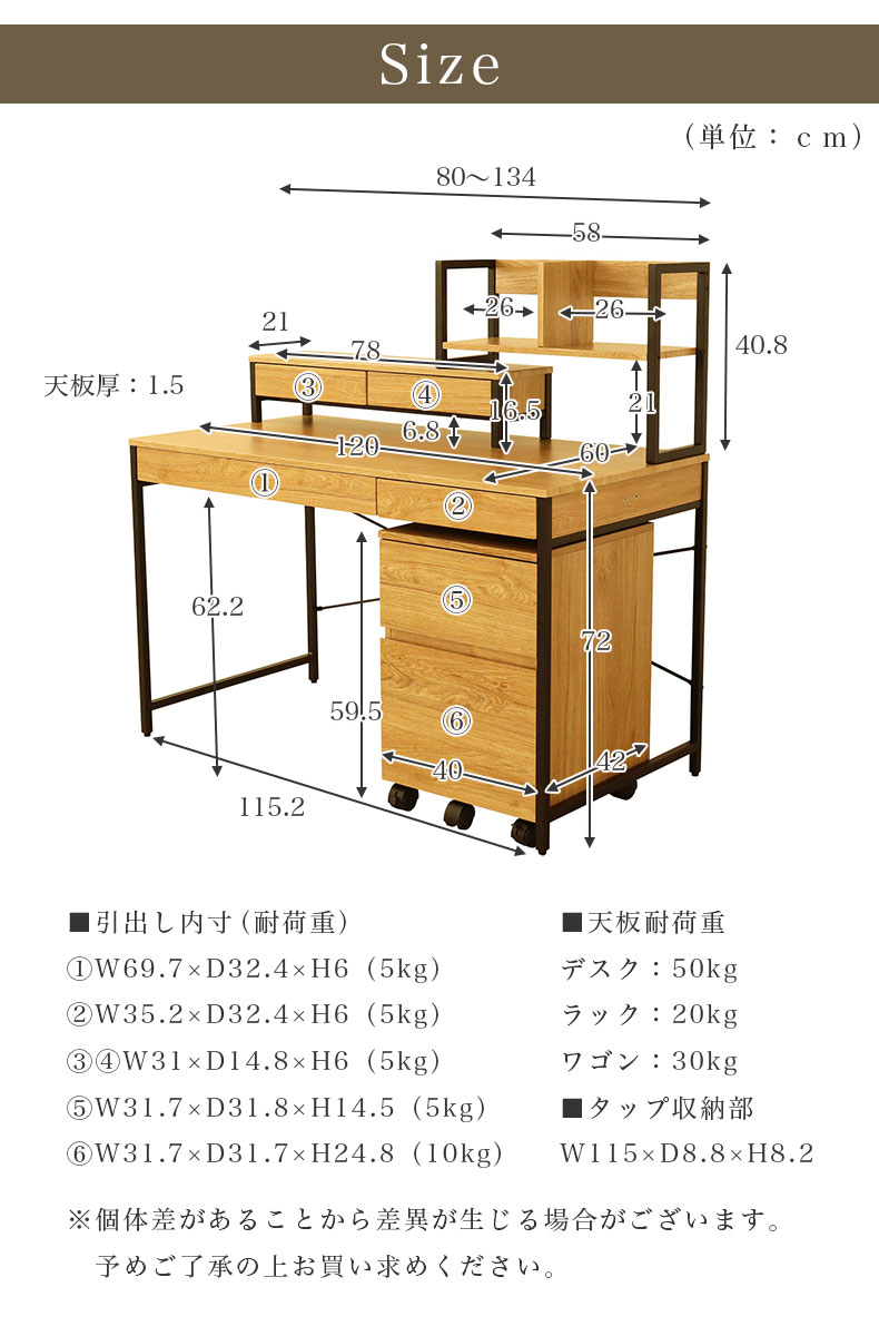 幅120cm デスク3点セット エリックのサイズ