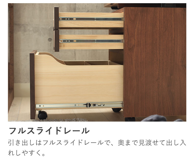 デスクワゴン ウィンディ2013の機能