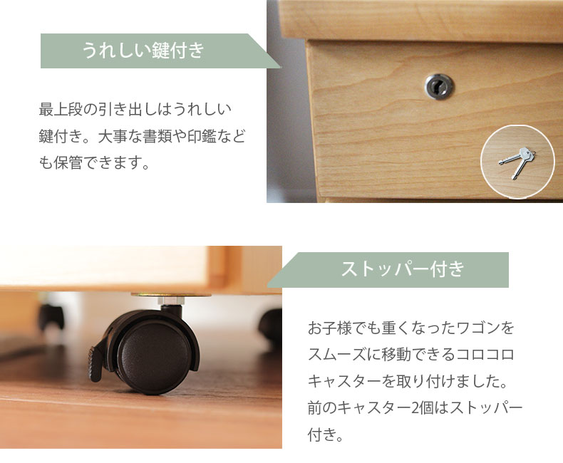 学習デスクワゴン ロミオ2の機能