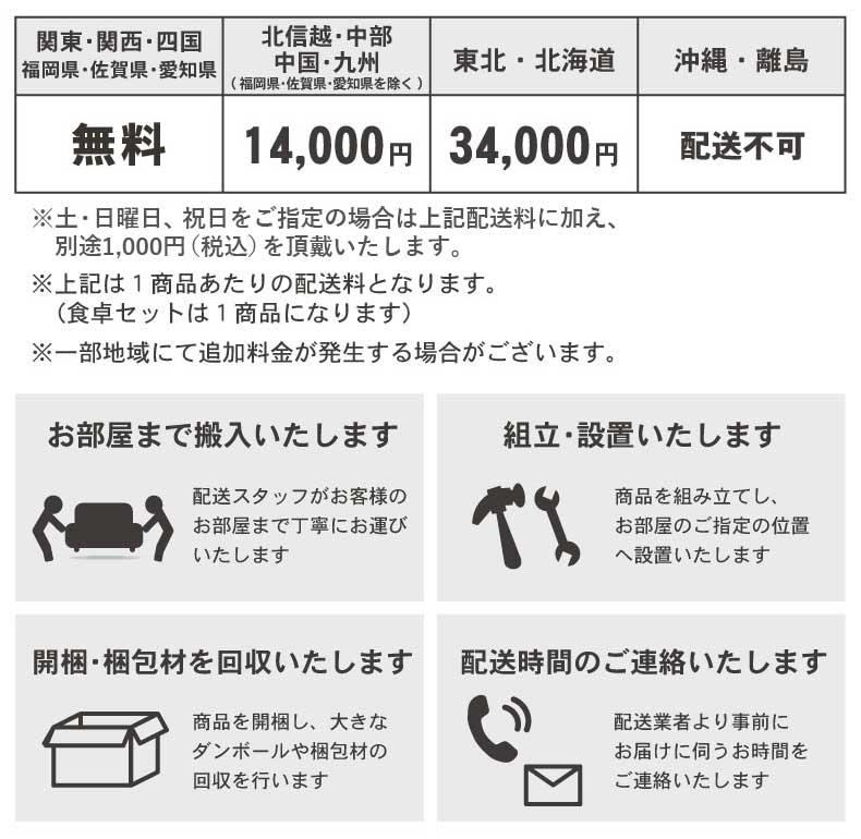 設置家具の送料について2