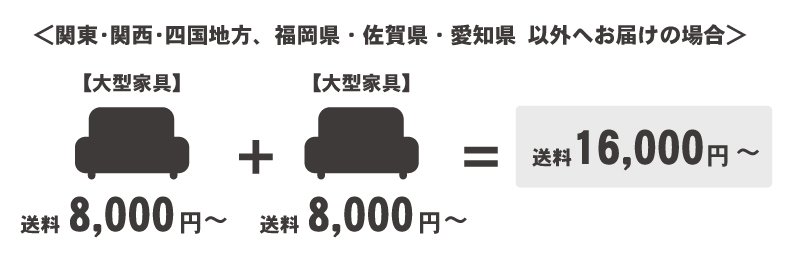 大型設置を複数ご購入の場合