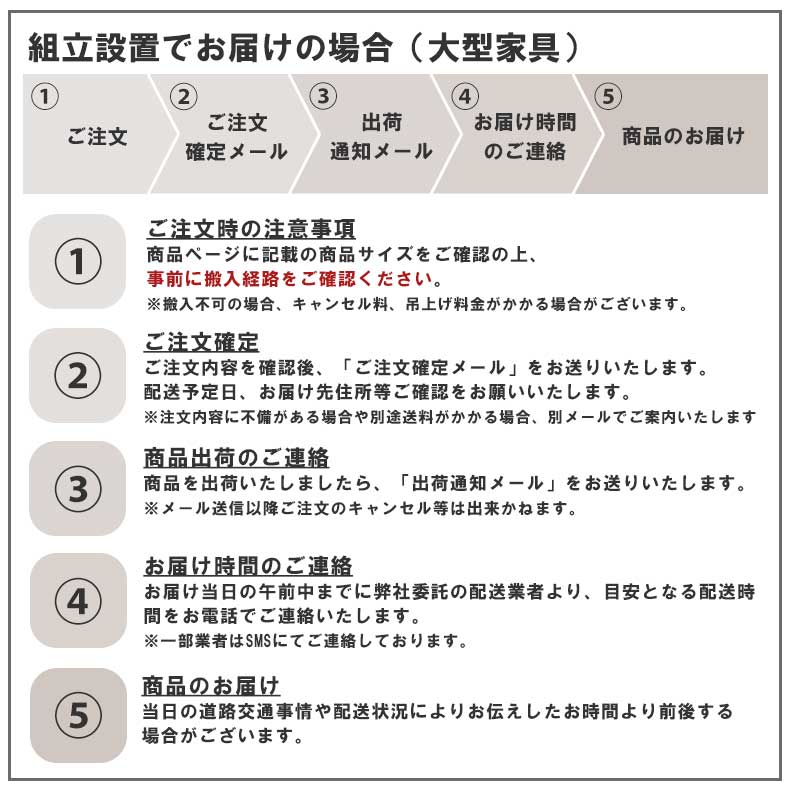 家具設置便でお届けの場合