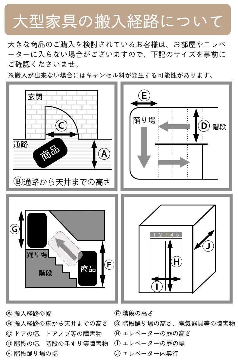 大型家具の搬入経路について