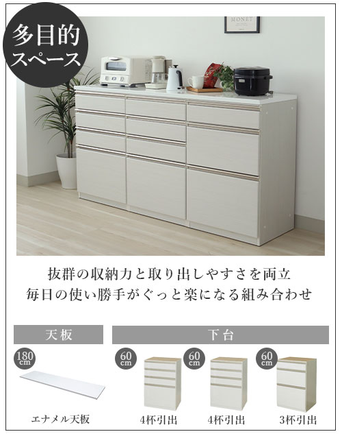 ネオおすすめ商品