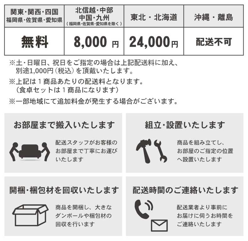 電動ソファの送料無料対象エリア