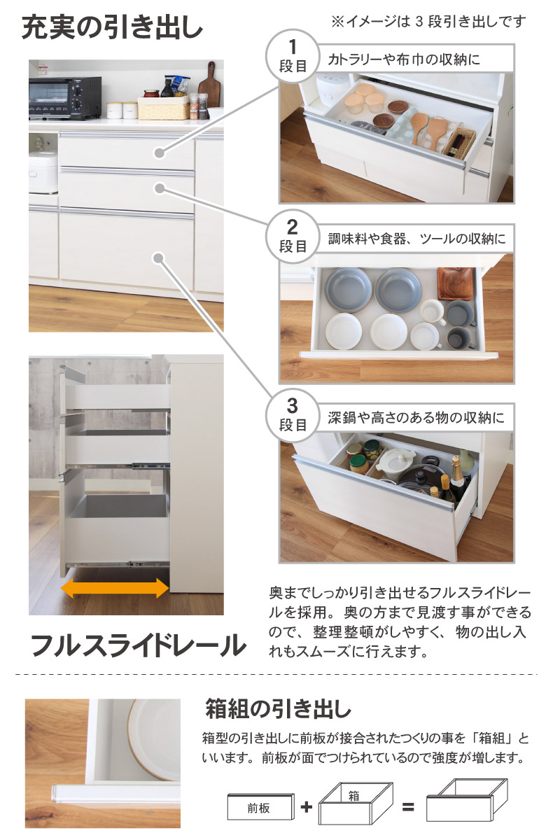 バーダック特集