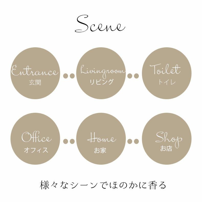 アロマディフューザー | リードディフューザー ブーケ2