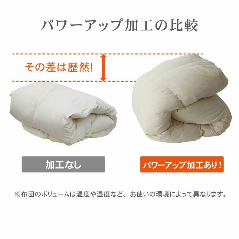 掛け布団・羽毛布団 | 【送料無料】 ダブルロング 羽毛掛け布団 マナダウン 国産 抗菌 消臭 WDD85
