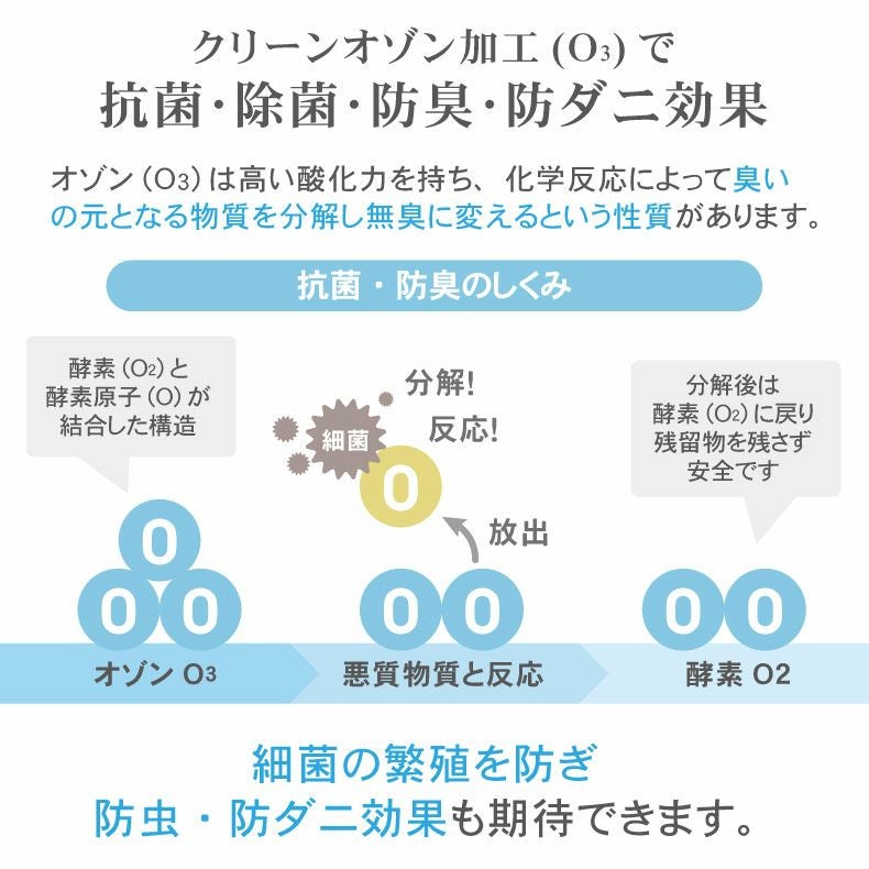 掛け布団・羽毛布団 | 【送料無料】 シングルロング 羽毛掛け布団 マナダウン 国産 抗菌 消臭 グース WGD93