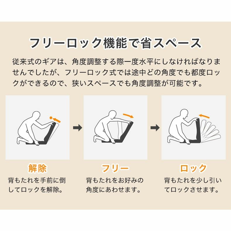 ２人掛けソファ | 2人掛け ソファ リクライニング ピエル5