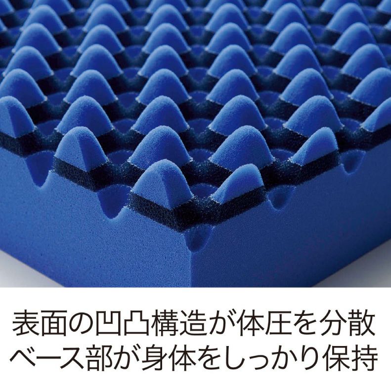 ウレタン・折りたたみマットレス | 【送料無料】 セミダブル [エアー01]マットレス ハード AiR