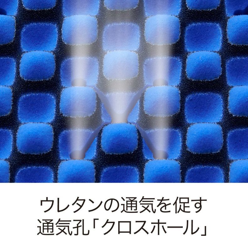 ウレタン・折りたたみマットレス | 【送料無料】 セミダブル [エアー01]マットレス ハード AiR