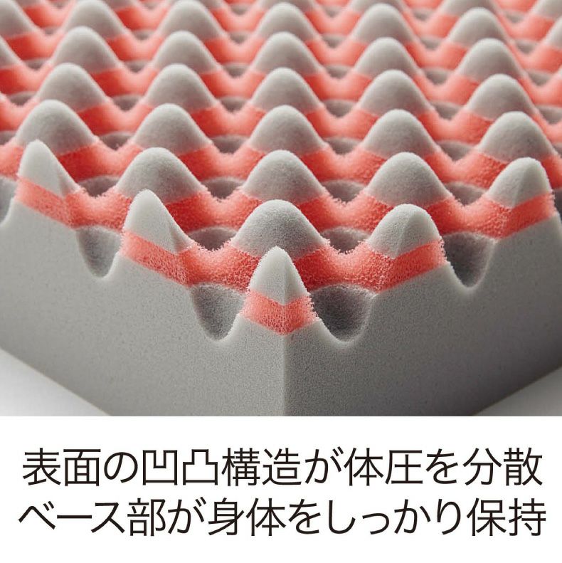 送料無料】 セミダブル [エアー01]マットレス ベーシック AiR