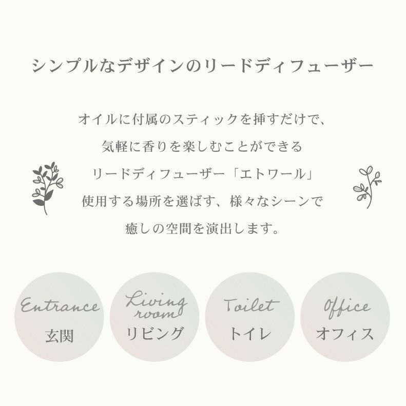 アロマディフューザー | リードディフューザー 2個セット エトワール