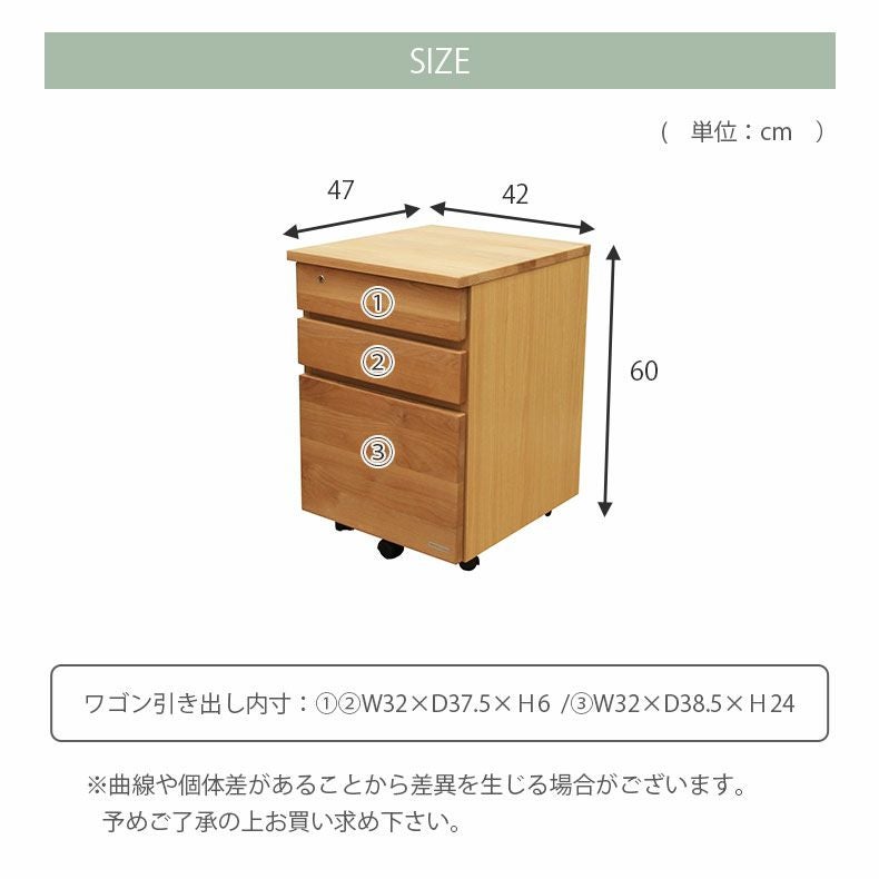 学習デスクワゴン ロミオ2