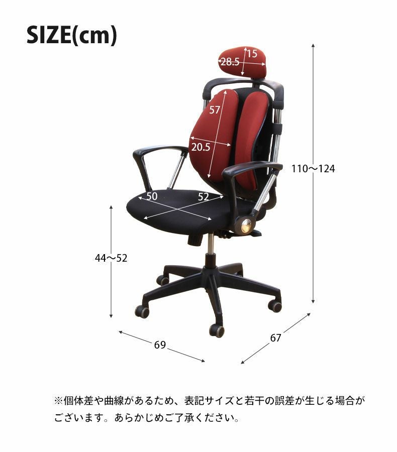 デスクチェア オフィスチェア 姿勢矯正 人間工学 ルカーノ