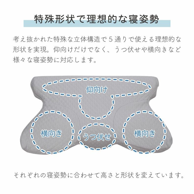 35x64 5WAYフィットピロー 低反発 横向き うつ伏せ寝対応