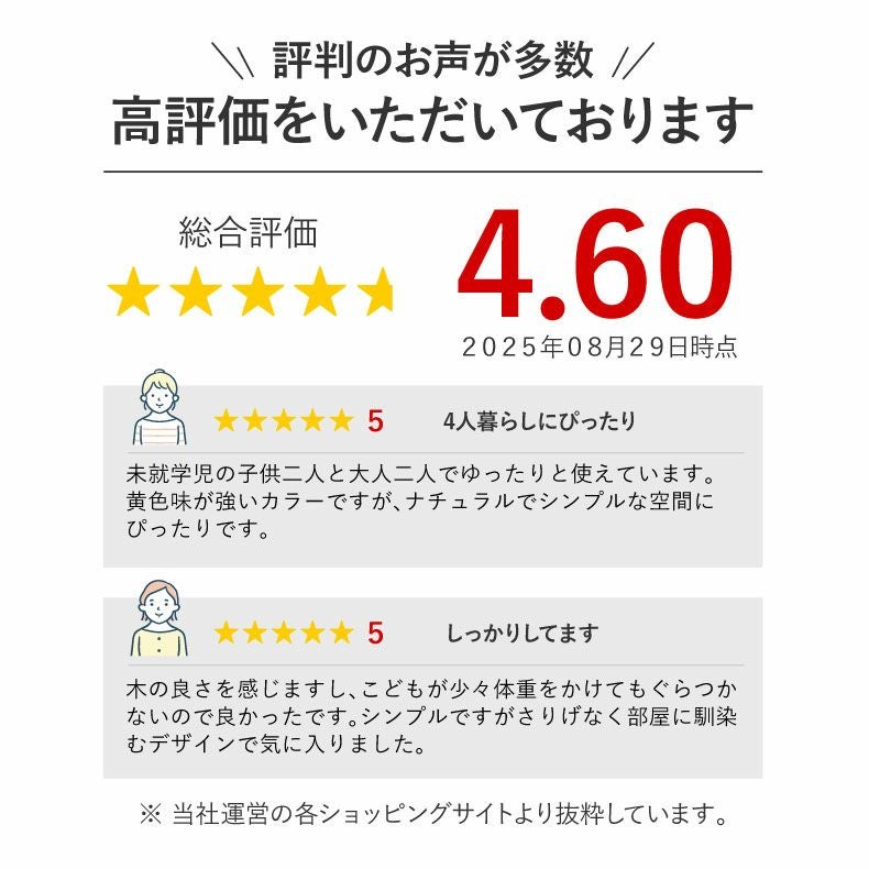 ダイニングテーブルセット4人用 | 4人用 幅135cm 食堂5点セット ブルーノ