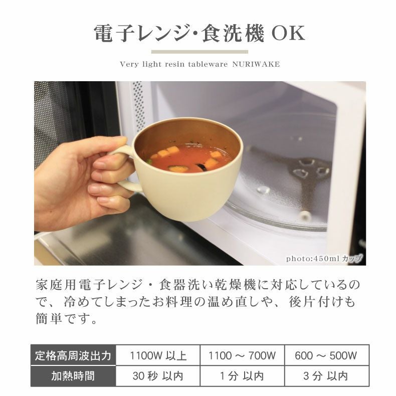 スクエアワンプレート 5枚セット 塗分け