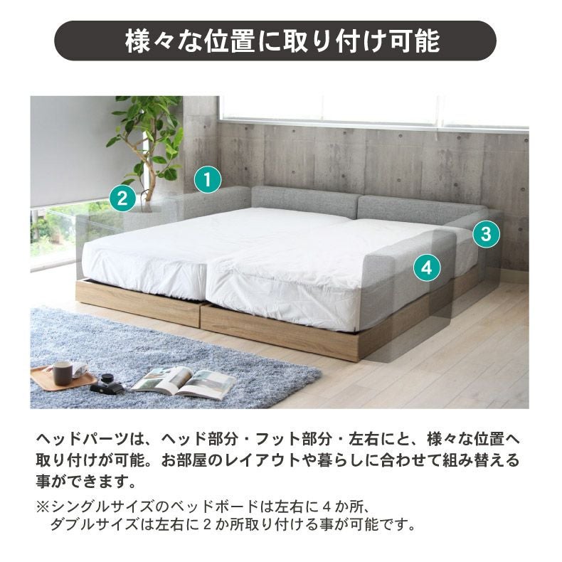 シングル S ベッド ハイタイプ ヘッドボード（コンセント有）単品 アドリア