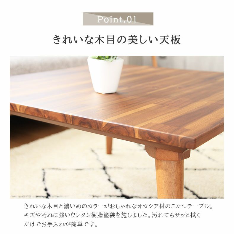 マナベ家具 こたつNLK2 1~2人用 木製 幅70cm 角型 中古 1から2人用 幅70cm角型 幅70cm こたつ NLK2