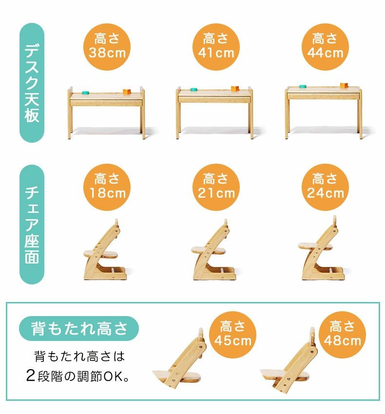 学習机・学習椅子 | キッズデスク＆チェア ブォーノ3