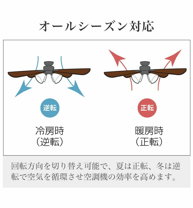 シーリングライト | シーリングファン Windouble (4-lights) A-14800-2