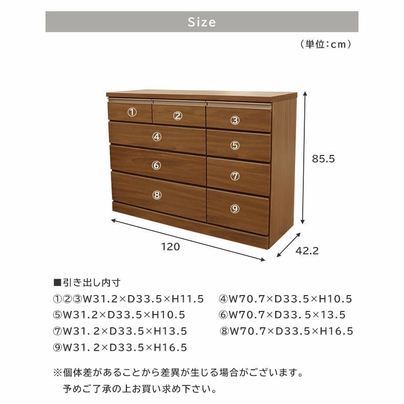 幅120cm ローチェスト パンドラ4段